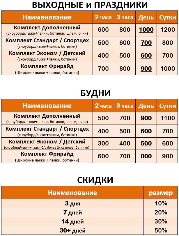 Главная