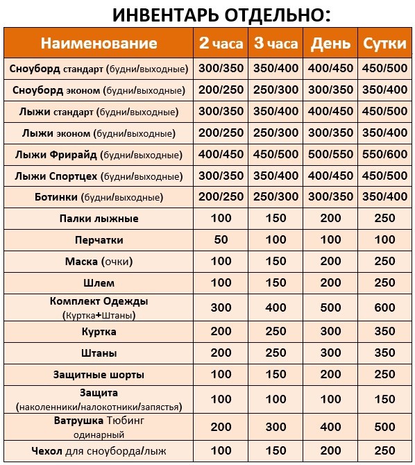 Главная