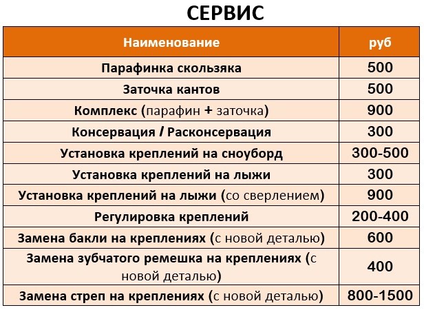 Главная